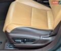 Черный Лексус ЕС, объемом двигателя 2.5 л и пробегом 132 тыс. км за 31990 $, фото 25 на Automoto.ua