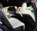 Чорний Лексус ЕС, об'ємом двигуна 2.49 л та пробігом 118 тис. км за 32900 $, фото 52 на Automoto.ua