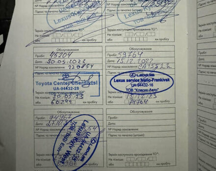 Чорний Лексус ЕС, об'ємом двигуна 2.49 л та пробігом 78 тис. км за 37800 $, фото 2 на Automoto.ua