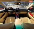 Красный Лексус ЕС, объемом двигателя 3.46 л и пробегом 255 тыс. км за 9000 $, фото 17 на Automoto.ua