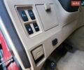 Красный Лексус ЕС, объемом двигателя 3.46 л и пробегом 236 тыс. км за 9900 $, фото 35 на Automoto.ua