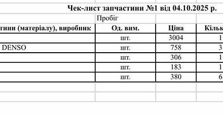 Червоний Лексус ЕС, об'ємом двигуна 3.46 л та пробігом 274 тис. км за 8700 $, фото 27 на Automoto.ua