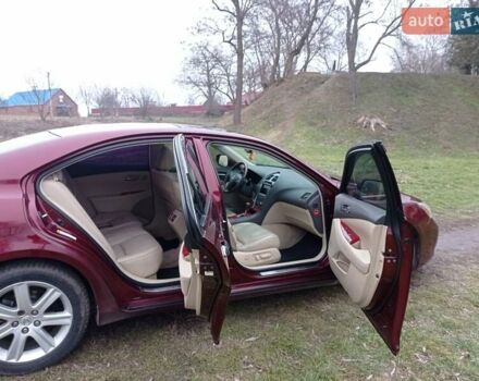 Красный Лексус ЕС, объемом двигателя 3.5 л и пробегом 331 тыс. км за 10500 $, фото 5 на Automoto.ua