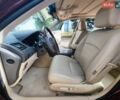 Красный Лексус ЕС, объемом двигателя 3.46 л и пробегом 236 тыс. км за 9900 $, фото 31 на Automoto.ua