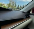 Красный Лексус ЕС, объемом двигателя 2.49 л и пробегом 186 тыс. км за 17950 $, фото 37 на Automoto.ua