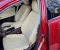 Красный Лексус ЕС, объемом двигателя 2.49 л и пробегом 140 тыс. км за 27900 $, фото 16 на Automoto.ua