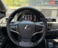 Красный Лексус ЕС, объемом двигателя 3.46 л и пробегом 122 тыс. км за 28200 $, фото 28 на Automoto.ua