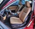 Лексус ЕС, объемом двигателя 0 л и пробегом 40 тыс. км за 31900 $, фото 8 на Automoto.ua