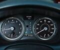 Лексус ЕС, объемом двигателя 3.5 л и пробегом 235 тыс. км за 10000 $, фото 12 на Automoto.ua