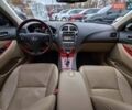 Лексус ЕС, объемом двигателя 3.5 л и пробегом 305 тыс. км за 8490 $, фото 33 на Automoto.ua