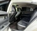Лексус ЕС, объемом двигателя 0 л и пробегом 150 тыс. км за 19200 $, фото 12 на Automoto.ua