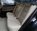 Лексус ЕС, объемом двигателя 3.5 л и пробегом 125 тыс. км за 22500 $, фото 9 на Automoto.ua