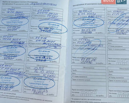 Лексус ЕС, об'ємом двигуна 2.5 л та пробігом 125 тис. км за 31900 $, фото 35 на Automoto.ua