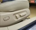 Сірий Лексус ЕС, об'ємом двигуна 3.46 л та пробігом 304 тис. км за 8900 $, фото 25 на Automoto.ua