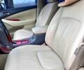 Серый Лексус ЕС, объемом двигателя 35 л и пробегом 0 тыс. км за 11800 $, фото 7 на Automoto.ua