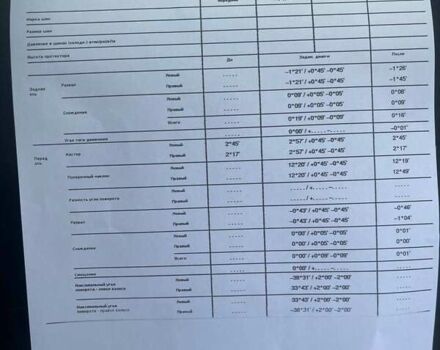 Сірий Лексус ЕС, об'ємом двигуна 3.46 л та пробігом 213 тис. км за 13700 $, фото 53 на Automoto.ua