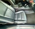 Сірий Лексус ЕС, об'ємом двигуна 2.49 л та пробігом 216 тис. км за 16900 $, фото 153 на Automoto.ua