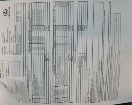 Серый Лексус ЕС, объемом двигателя 2.5 л и пробегом 67 тыс. км за 26000 $, фото 2 на Automoto.ua