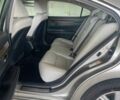 Сірий Лексус ЕС, об'ємом двигуна 3.5 л та пробігом 57 тис. км за 5425 $, фото 10 на Automoto.ua