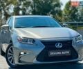 Лексус ЕС 2018 в Киеве на Automoto.ua Серый Лексус ЕС, объемом двигателя 2.49 л и пробегом 185 тыс. км за 24999 $, фото 3 на Automoto.ua