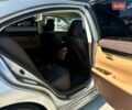 Лексус ЕС 2018 в Киеве на Automoto.ua Серый Лексус ЕС, объемом двигателя 2.49 л и пробегом 185 тыс. км за 24999 $, фото 67 на Automoto.ua