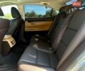 Лексус ЕС 2018 в Киеве на Automoto.ua Серый Лексус ЕС, объемом двигателя 2.49 л и пробегом 185 тыс. км за 24999 $, фото 69 на Automoto.ua