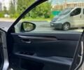 Сірий Лексус ЕС, об'ємом двигуна 2.49 л та пробігом 119 тис. км за 25999 $, фото 29 на Automoto.ua
