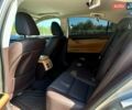 Лексус ЕС 2018 в Киеве на Automoto.ua Серый Лексус ЕС, объемом двигателя 2.49 л и пробегом 185 тыс. км за 24999 $, фото 70 на Automoto.ua