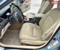 Синій Лексус ЕС, об'ємом двигуна 3.46 л та пробігом 156 тис. км за 11900 $, фото 30 на Automoto.ua