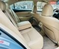 Синій Лексус ЕС, об'ємом двигуна 3.46 л та пробігом 149 тис. км за 12900 $, фото 35 на Automoto.ua
