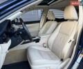 Синий Лексус ЕС, объемом двигателя 3.44 л и пробегом 95 тыс. км за 16900 $, фото 8 на Automoto.ua