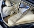 Синий Лексус ЕС, объемом двигателя 2.5 л и пробегом 250 тыс. км за 17237 $, фото 14 на Automoto.ua