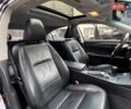 Синий Лексус ЕС, объемом двигателя 3.5 л и пробегом 190 тыс. км за 19999 $, фото 40 на Automoto.ua