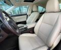 Синий Лексус ЕС, объемом двигателя 2.49 л и пробегом 80 тыс. км за 25095 $, фото 11 на Automoto.ua