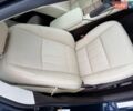 Синий Лексус ЕС, объемом двигателя 2.49 л и пробегом 190 тыс. км за 23500 $, фото 71 на Automoto.ua