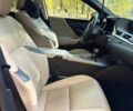 Синій Лексус ЕС, об'ємом двигуна 2.49 л та пробігом 95 тис. км за 30500 $, фото 17 на Automoto.ua