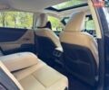 Синій Лексус ЕС, об'ємом двигуна 2.49 л та пробігом 95 тис. км за 30500 $, фото 19 на Automoto.ua