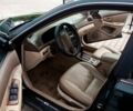 Зелений Лексус ЕС, об'ємом двигуна 0 л та пробігом 410 тис. км за 2798 $, фото 1 на Automoto.ua