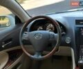 Белый Лексус ГС, объемом двигателя 3.46 л и пробегом 195 тыс. км за 9600 $, фото 21 на Automoto.ua