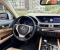 Белый Лексус ГС, объемом двигателя 3.46 л и пробегом 140 тыс. км за 21900 $, фото 120 на Automoto.ua