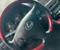 Лексус ГС 2008 у Дніпро (Дніпропетровську) на Automoto.ua Чорний Лексус ГС, об'ємом двигуна 3.5 л та пробігом 207 тис. км за 9500 $, фото 10 на Automoto.ua