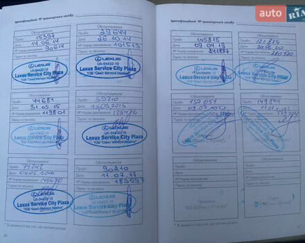 Черный Лексус ГС, объемом двигателя 2.5 л и пробегом 165 тыс. км за 16526 $, фото 20 на Automoto.ua