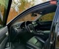 Чорний Лексус ГС, об'ємом двигуна 3.46 л та пробігом 120 тис. км за 28000 $, фото 7 на Automoto.ua