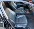 Лексус ГС, объемом двигателя 3.46 л и пробегом 188 тыс. км за 17999 $, фото 49 на Automoto.ua
