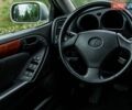 Серый Лексус ГС, объемом двигателя 3 л и пробегом 27 тыс. км за 3500 $, фото 26 на Automoto.ua