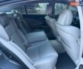 Серый Лексус ГС, объемом двигателя 3 л и пробегом 232 тыс. км за 5600 $, фото 34 на Automoto.ua