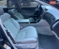 Серый Лексус ГС, объемом двигателя 3 л и пробегом 232 тыс. км за 5600 $, фото 28 на Automoto.ua