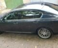 Лексус ГС 2007 у Кропивницькому (Кіровограді) на Automoto.ua Сірий Лексус ГС, об'ємом двигуна 3.5 л та пробігом 270 тис. км за 10500 $, фото 17 на Automoto.ua