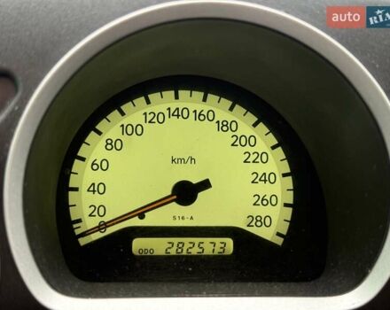 Синий Лексус ГС, объемом двигателя 4.3 л и пробегом 300 тыс. км за 5950 $, фото 19 на Automoto.ua