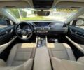 Синий Лексус ГС, объемом двигателя 2 л и пробегом 48 тыс. км за 4400 $, фото 5 на Automoto.ua